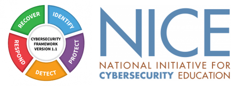 nist nice logo | NISTCSF