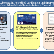 NIST Cybersecurity Training