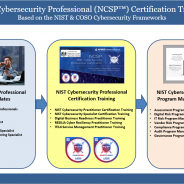 NIST Cybersecurity